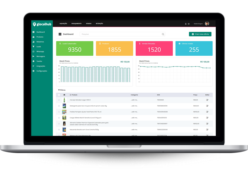 GlocalHub Platform Mockup